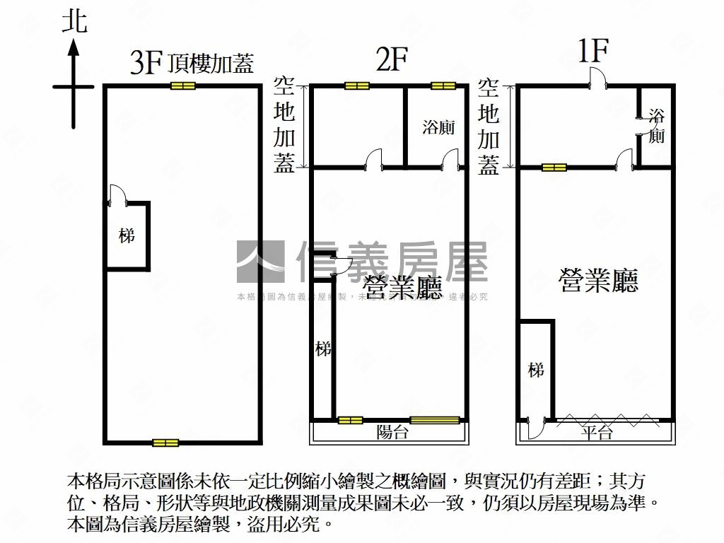 工廠透天房屋室內格局與周邊環境