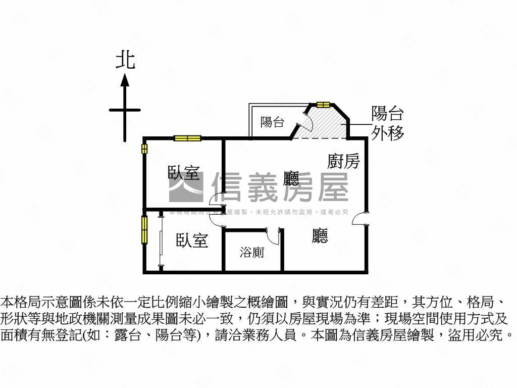 俯瞰高屏輕工ＬＯＦＴ兩房房屋室內格局與周邊環境