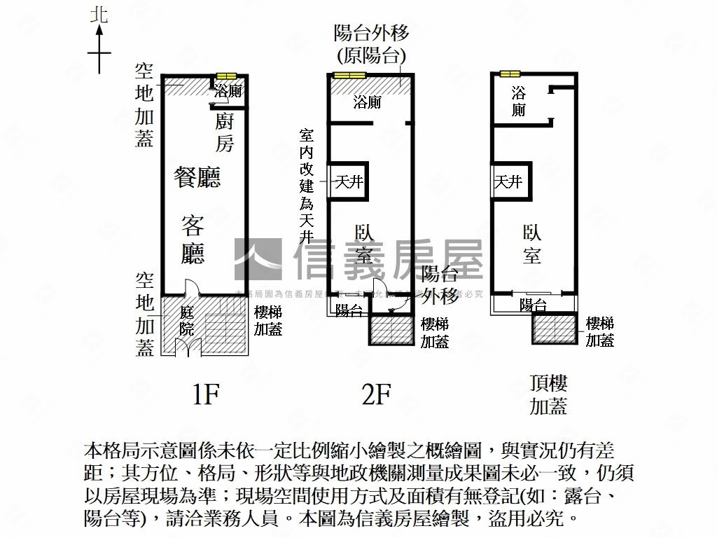 東區林森工業風多功能透天房屋室內格局與周邊環境