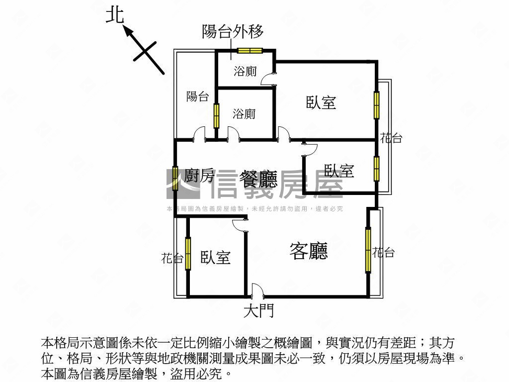 忠孝璞園Ω挑高三房房屋室內格局與周邊環境