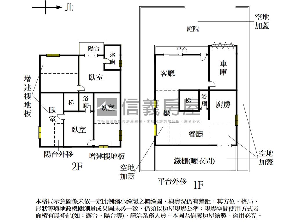 鄉根園別墅房屋室內格局與周邊環境