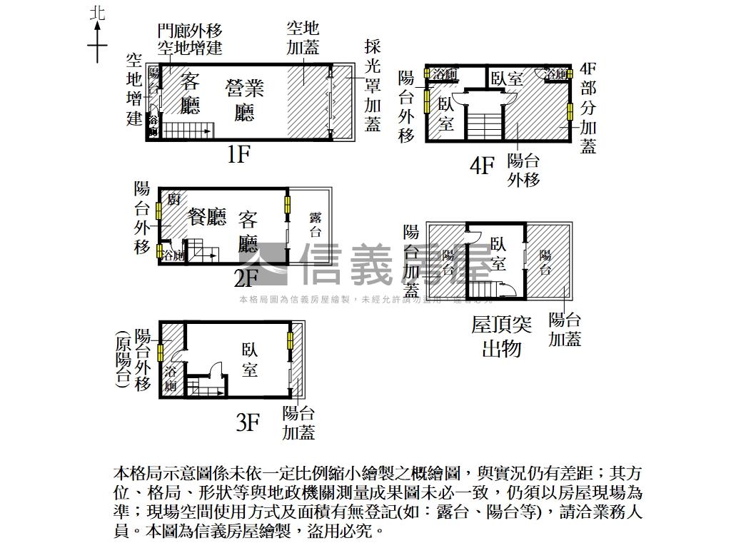 ✨虎尾寮｜臨路店住房屋室內格局與周邊環境