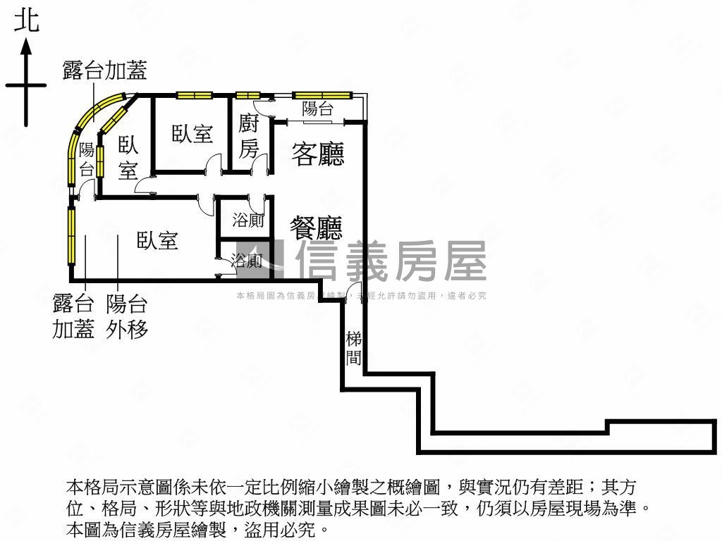 輕鬆成家台北親家房屋室內格局與周邊環境