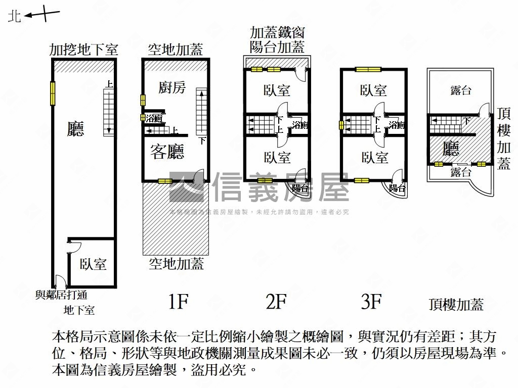 佳里大地坪邊間舒適宅房屋室內格局與周邊環境