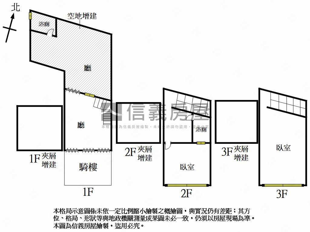 永昌街正街店面透天房屋室內格局與周邊環境