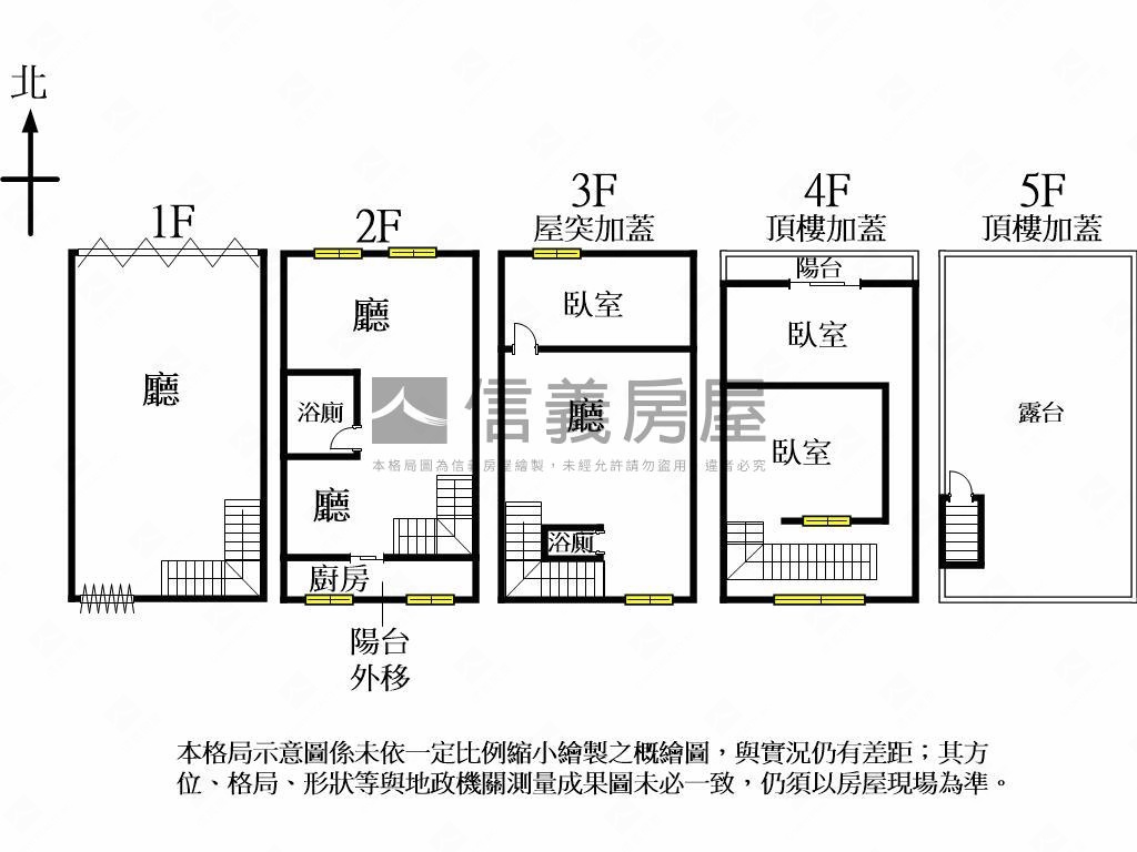 專任！北屯透天找本案專家房屋室內格局與周邊環境