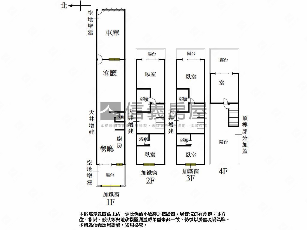 ⭐新案大地坪雙車美透天房屋室內格局與周邊環境