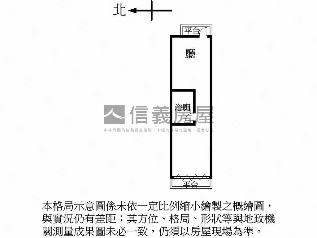 力霸水族館街美屋１Ｆ房屋室內格局與周邊環境