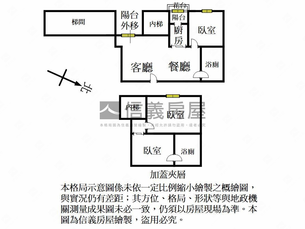 稀有未來Ｇ１０站旁新洋房房屋室內格局與周邊環境