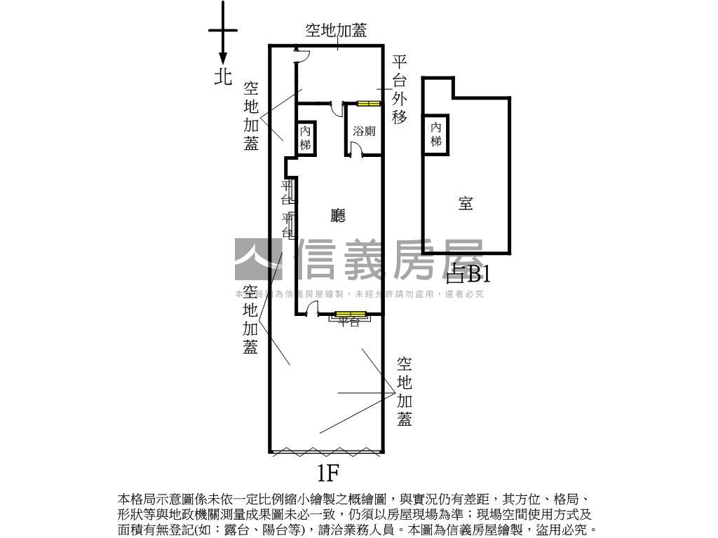 ♚小資極品一樓美廈♚房屋室內格局與周邊環境