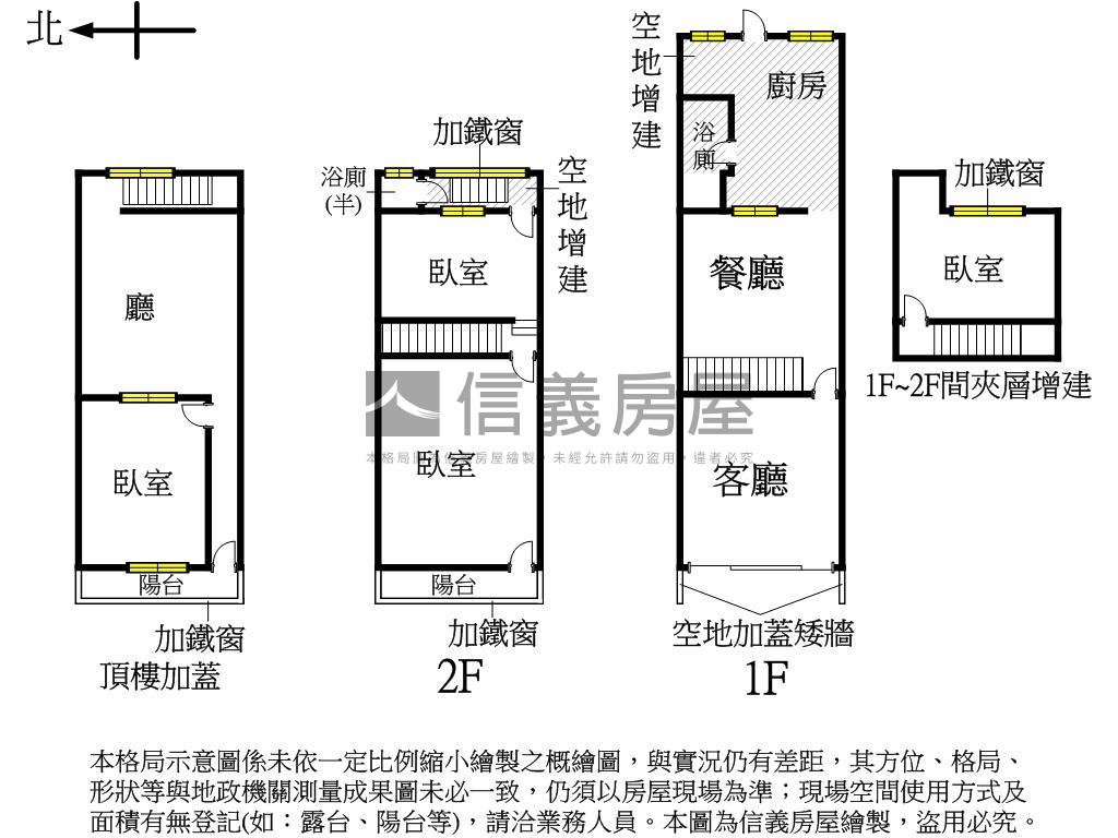 英明商圈低總價活巷透天房屋室內格局與周邊環境