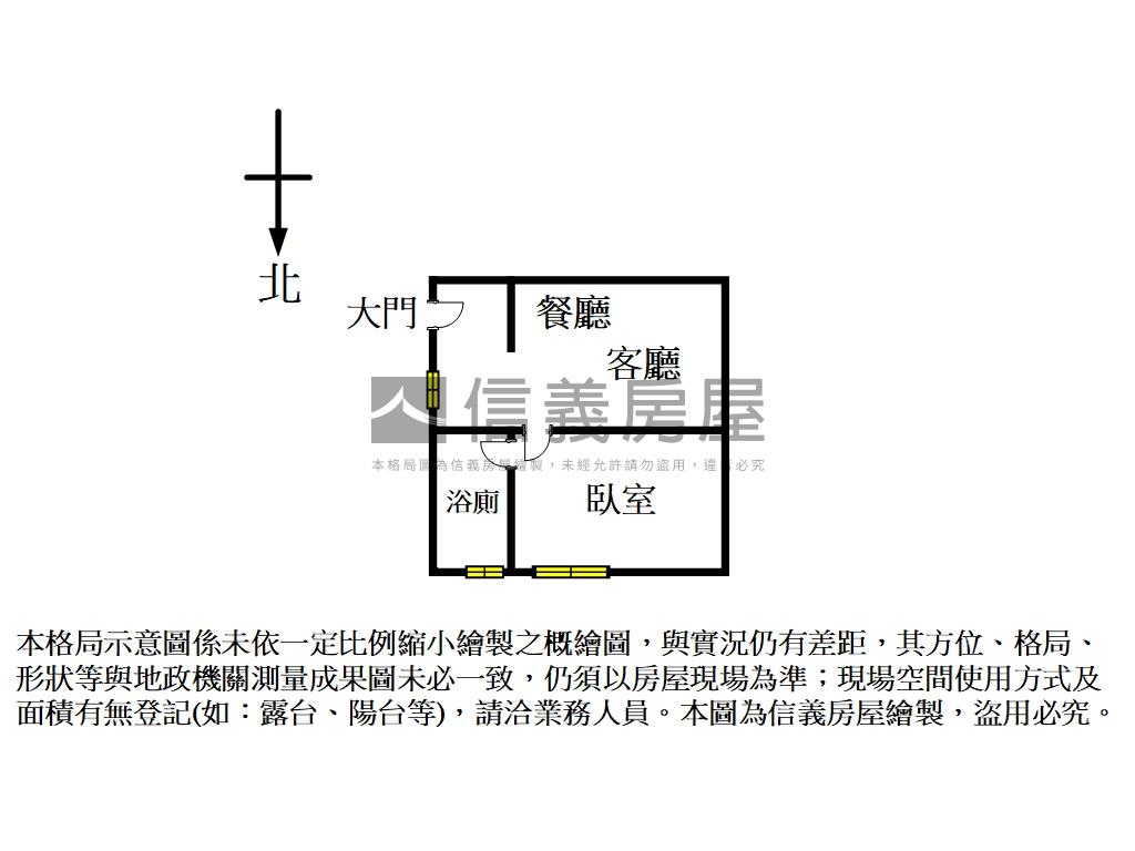 成功商辦收租置產房屋室內格局與周邊環境