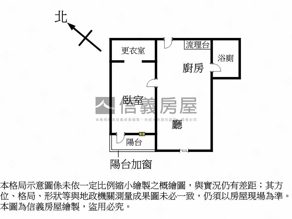 ☀️捷運ＧＯ境新莊美屋房屋室內格局與周邊環境