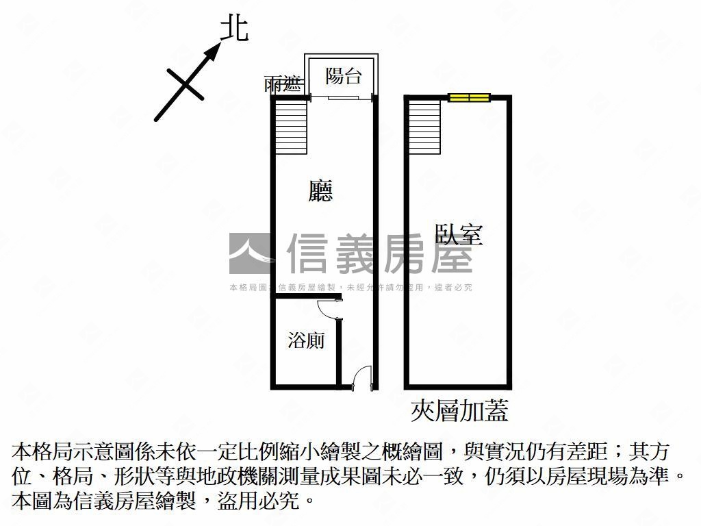 稀有釋出辦公空間房屋室內格局與周邊環境