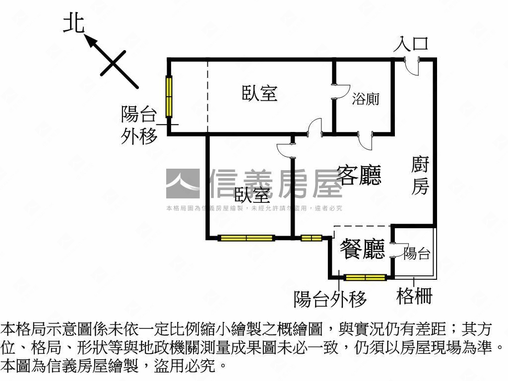 首選！近新光遠百兩房平車房屋室內格局與周邊環境