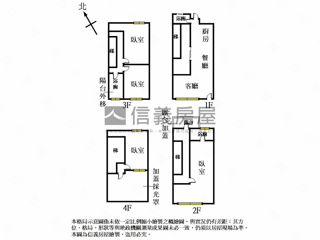 田新重劃區美宅房屋室內格局與周邊環境