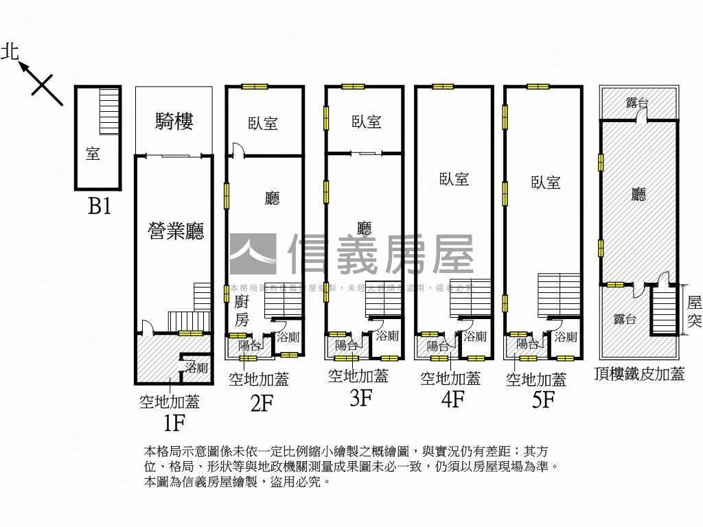 鹽埕埔大舞台市場透天店面房屋室內格局與周邊環境