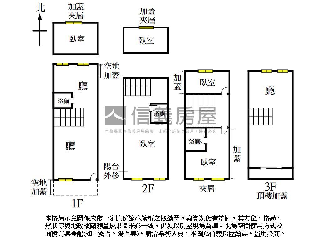 彰新路美裝潢透天房屋室內格局與周邊環境