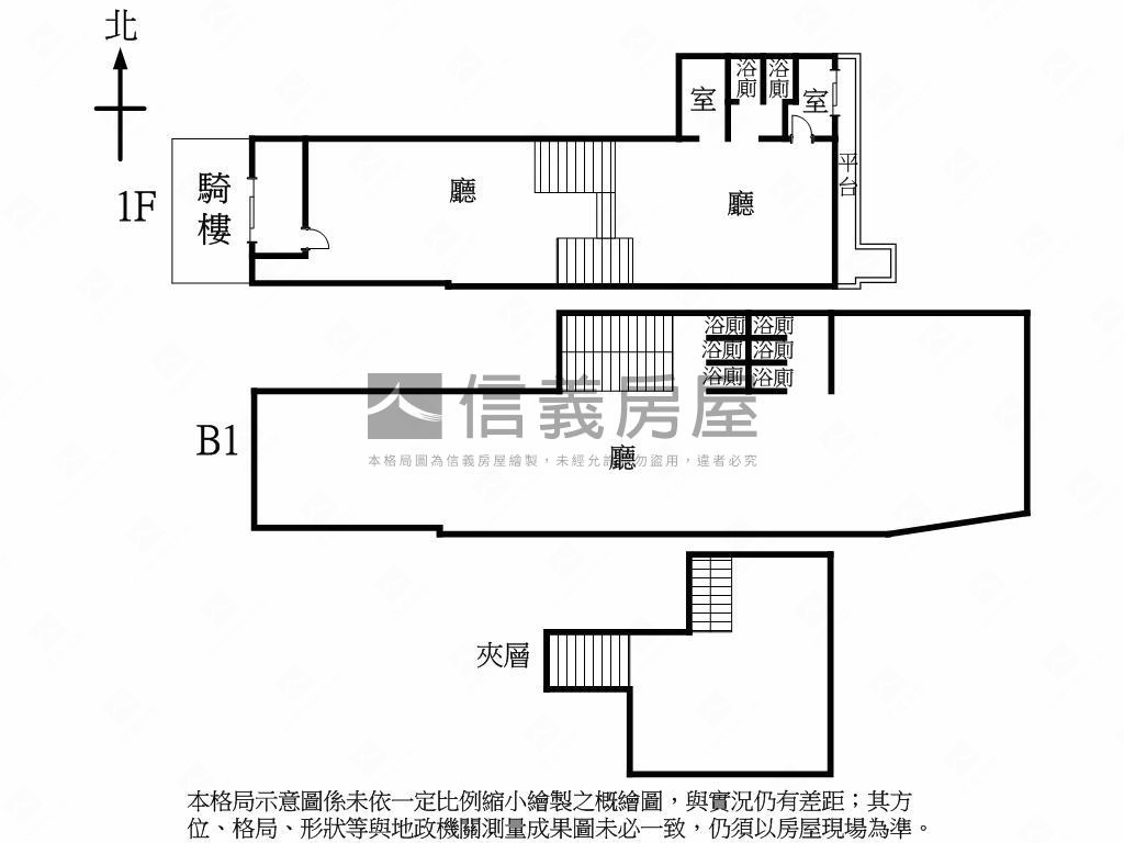 正民權路大面寬金店面房屋室內格局與周邊環境