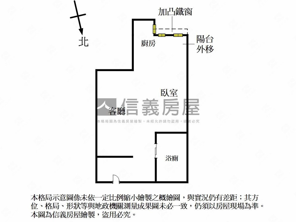 低總價｜北投電梯大套房房屋室內格局與周邊環境