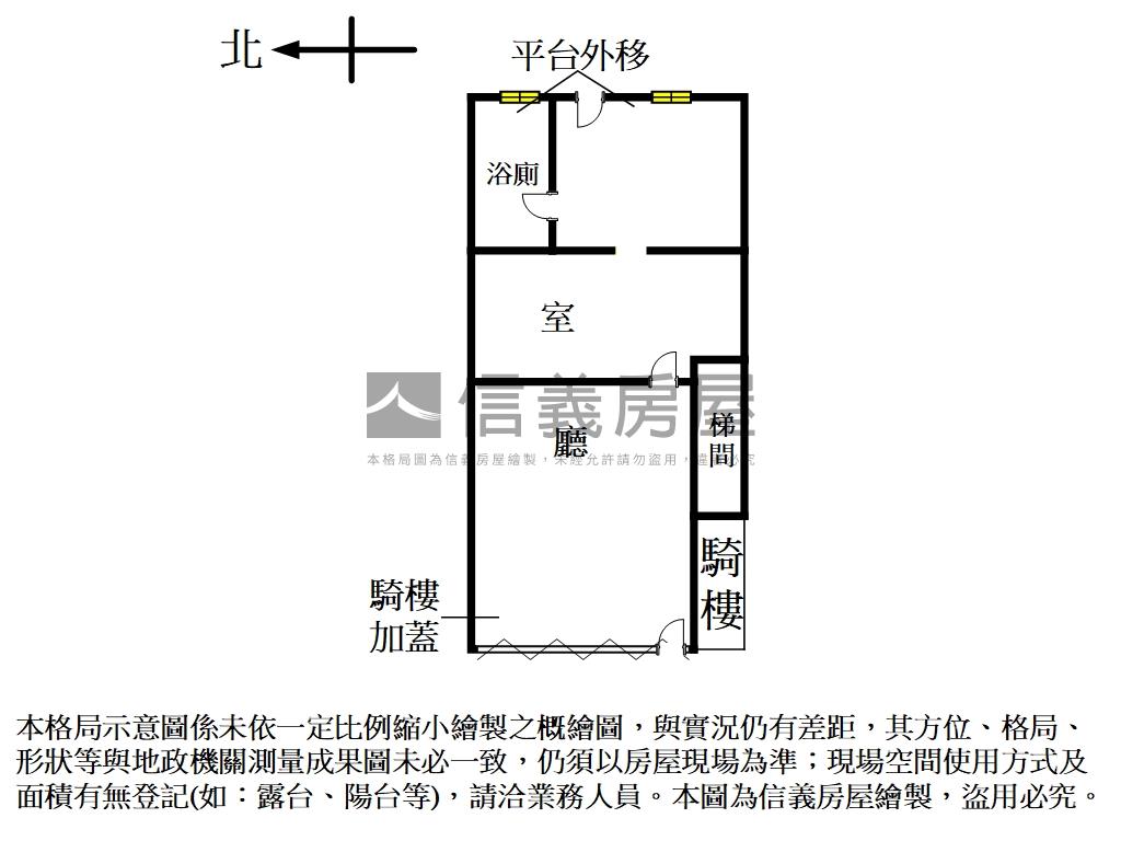 幸福捷運站住辦一樓房屋室內格局與周邊環境