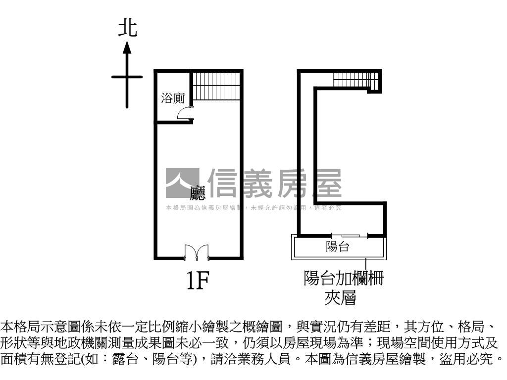 ★店長推薦★時盛川金店面房屋室內格局與周邊環境