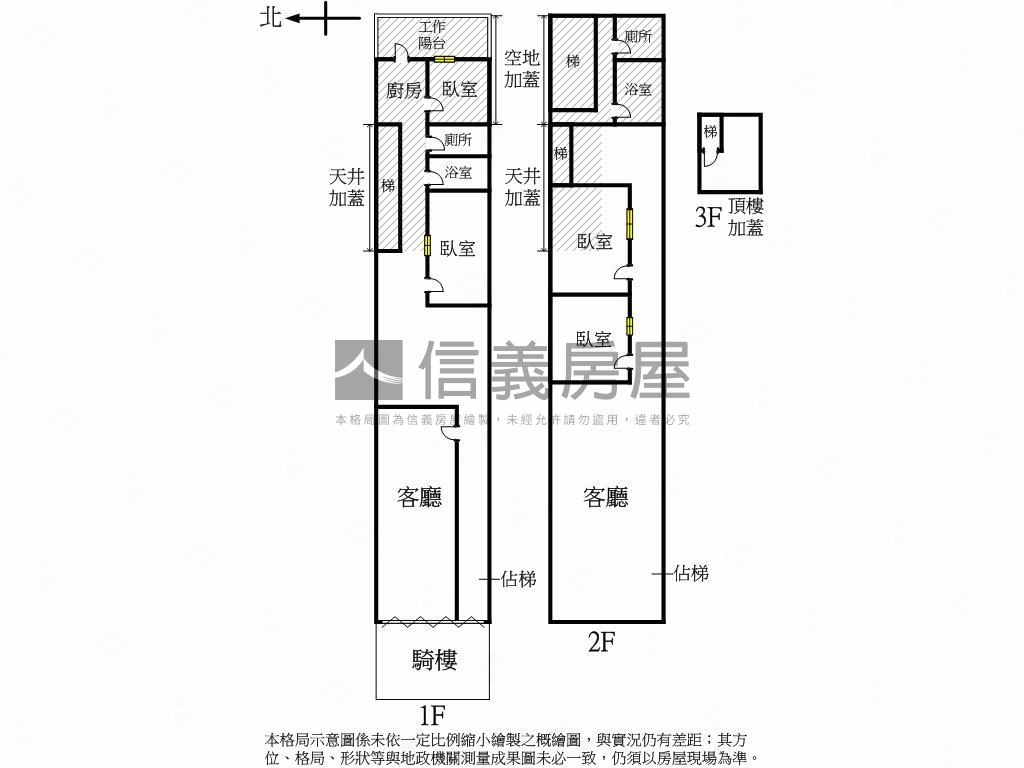 士林華榮稀有透天店面房屋室內格局與周邊環境
