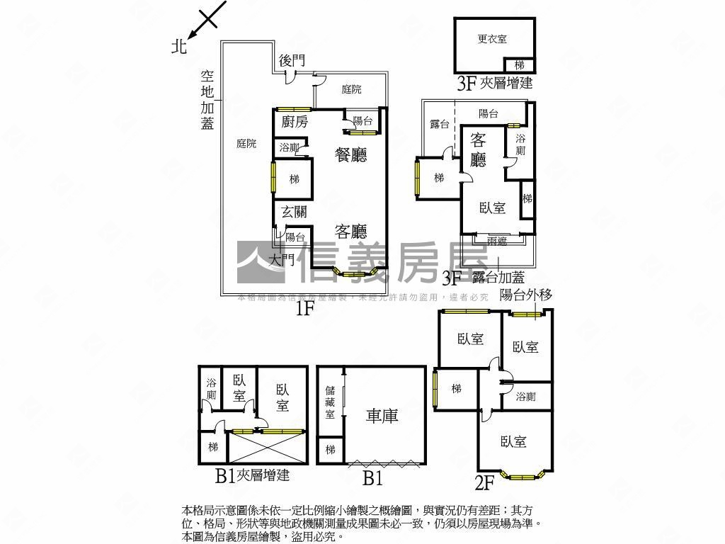 ⭐潤泰曉山青．享人間仙境房屋室內格局與周邊環境