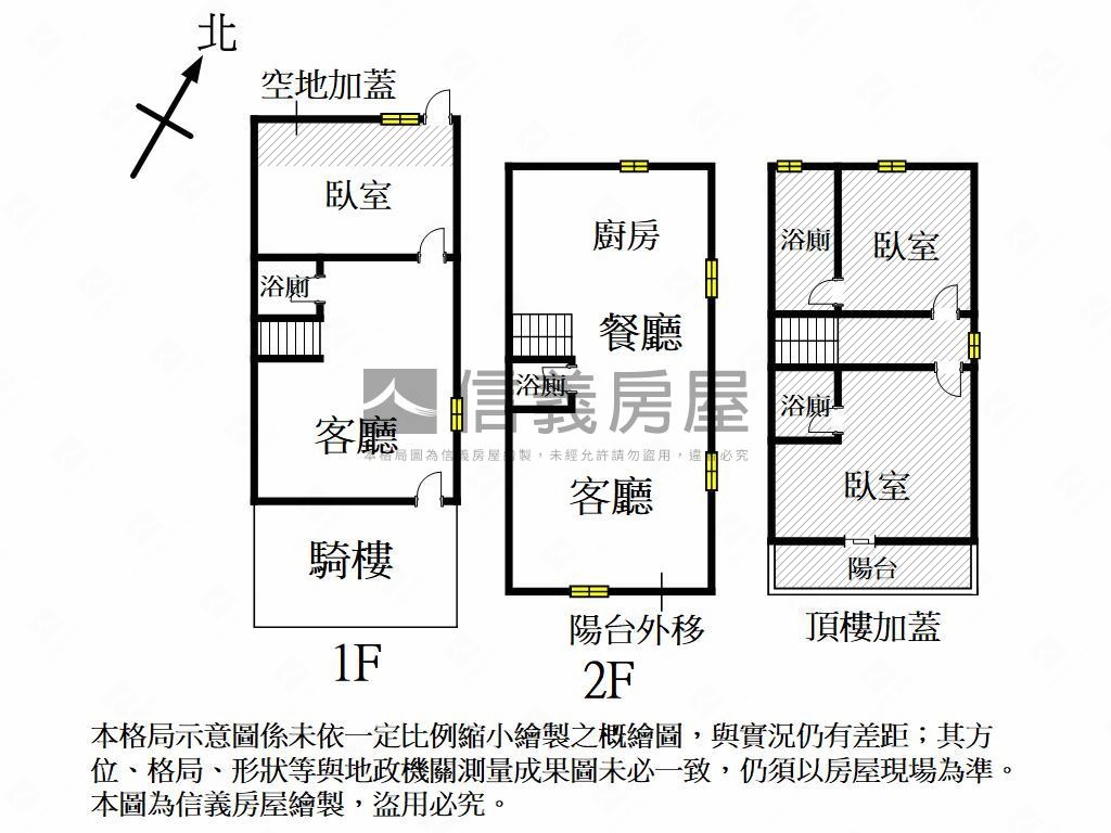 鳳山國中精美成家透天房屋室內格局與周邊環境