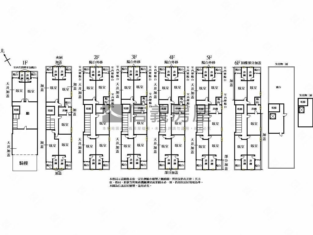 獨棟電梯３年屋透套金雞母房屋室內格局與周邊環境