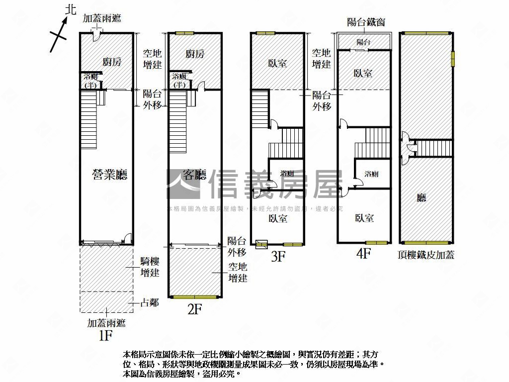 八卦商圈‧做生意必看店透房屋室內格局與周邊環境