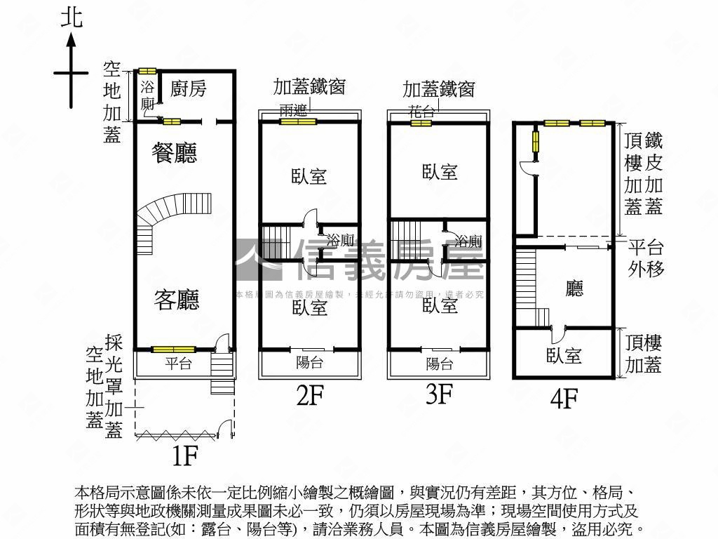 仁美學區透天房屋室內格局與周邊環境