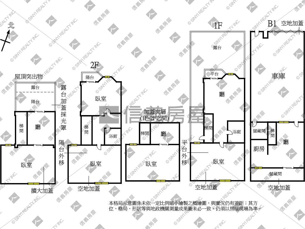 研究苑經典車庫透天房屋室內格局與周邊環境