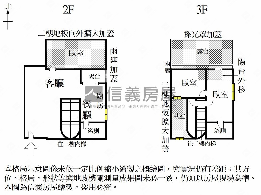 【近市政府】大空間平車房屋室內格局與周邊環境