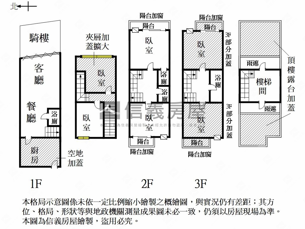 仁德透天店住房屋室內格局與周邊環境