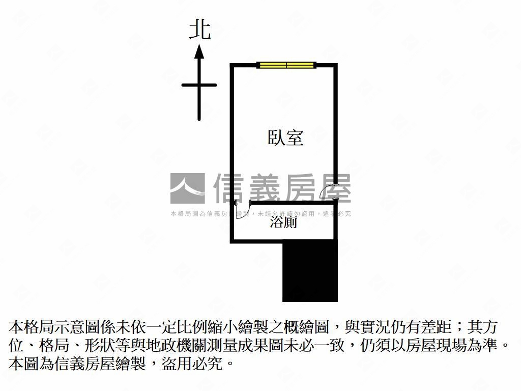 美術館米羅美套房房屋室內格局與周邊環境