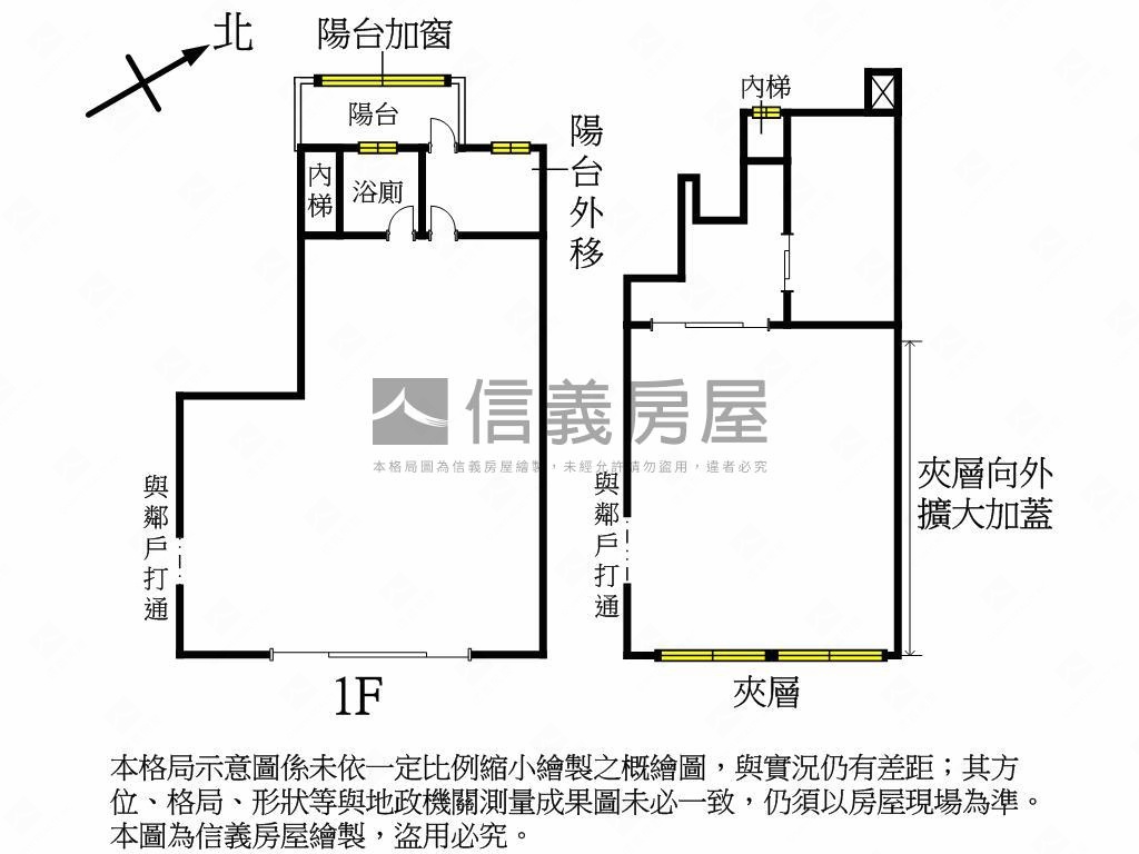 家天下金店面稀有釋出房屋室內格局與周邊環境