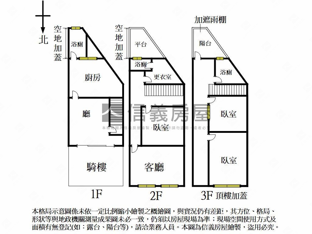 ㊝近科博館有整理過透店㊝房屋室內格局與周邊環境