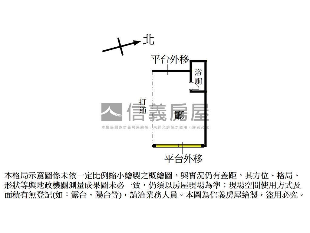 中正國中設籍｜東門小金雞房屋室內格局與周邊環境
