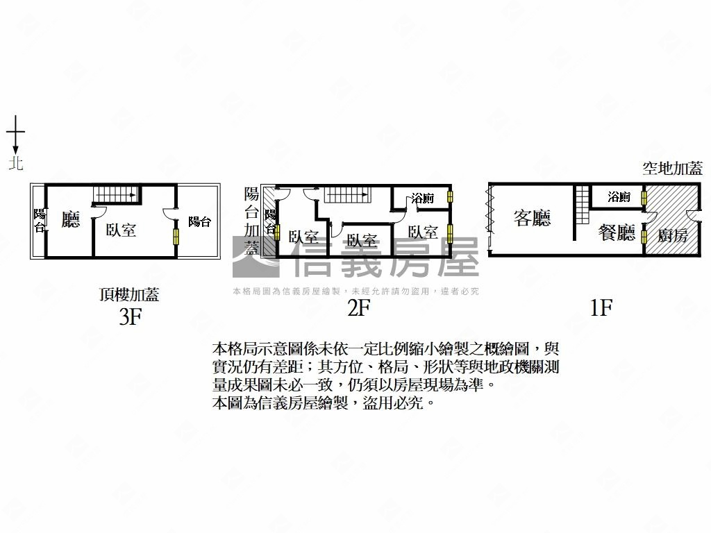 漫步成大｜小資美透天房屋室內格局與周邊環境