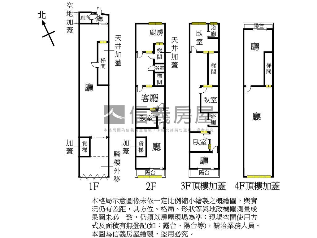 普義路大地坪透天房屋室內格局與周邊環境