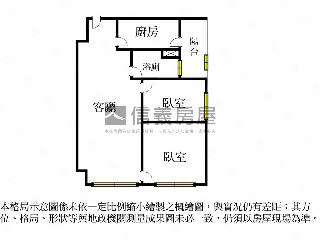 近高鐵景觀２房平車房屋室內格局與周邊環境