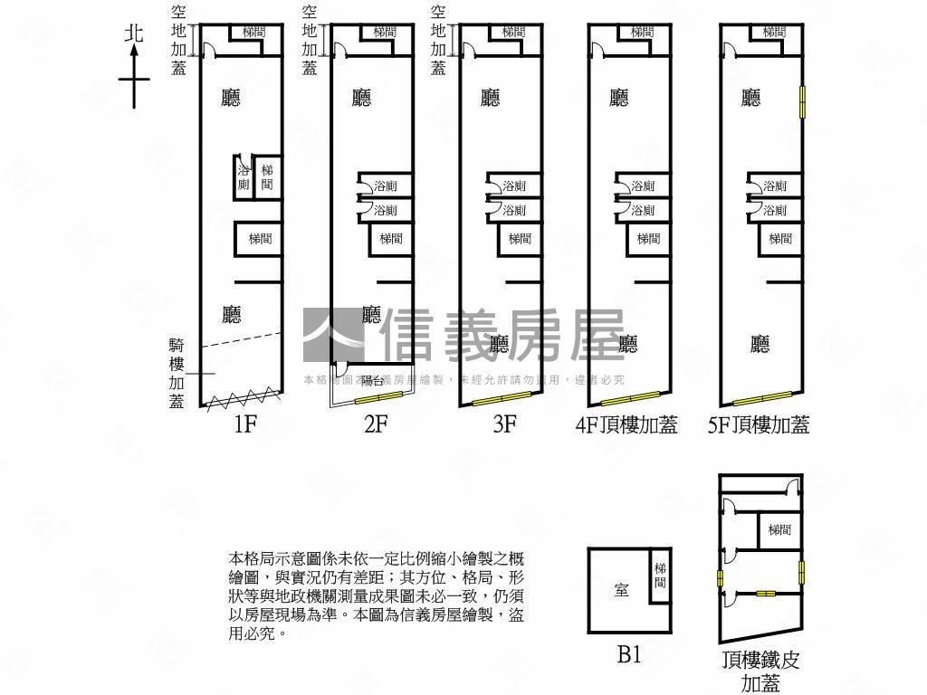 中壢｜民族路上透天讚房屋室內格局與周邊環境