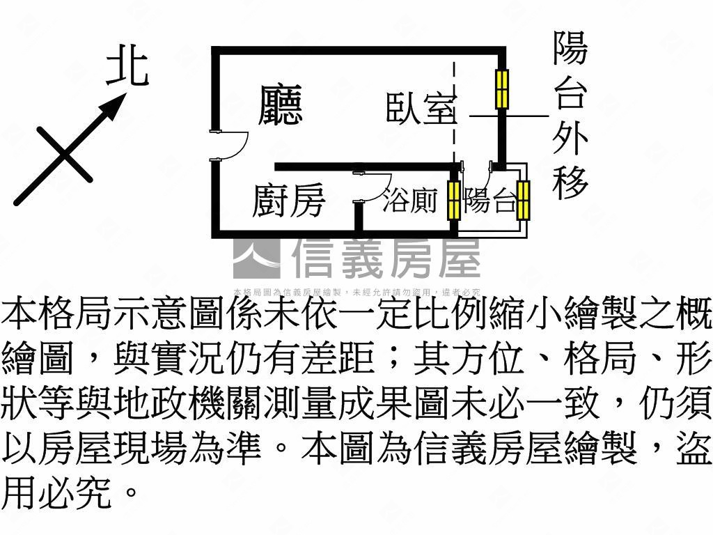 紐約大時代精美套房車位房屋室內格局與周邊環境