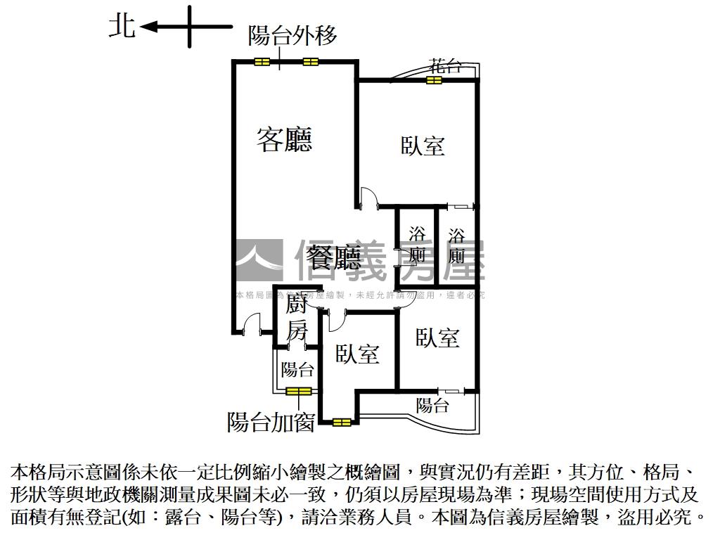 花園廣場，稀有電梯三房房屋室內格局與周邊環境
