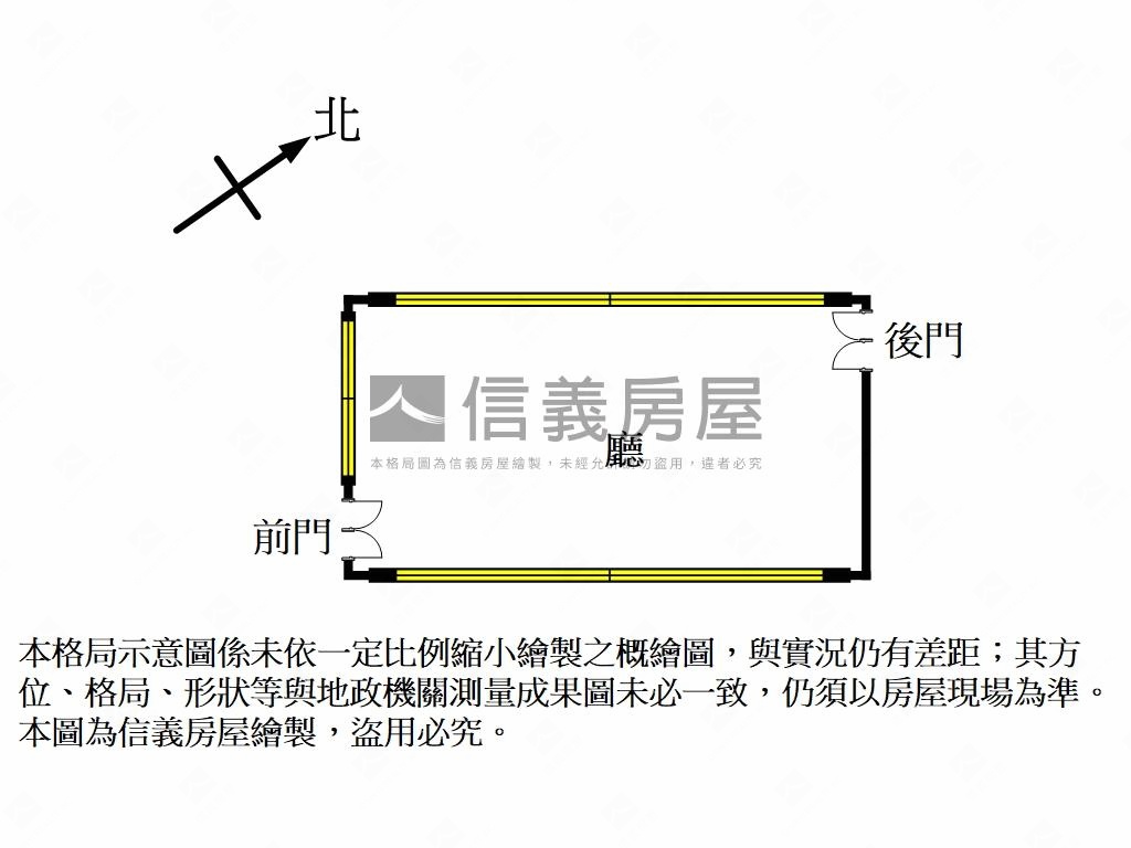天母土地＋有權狀溫室房屋室內格局與周邊環境