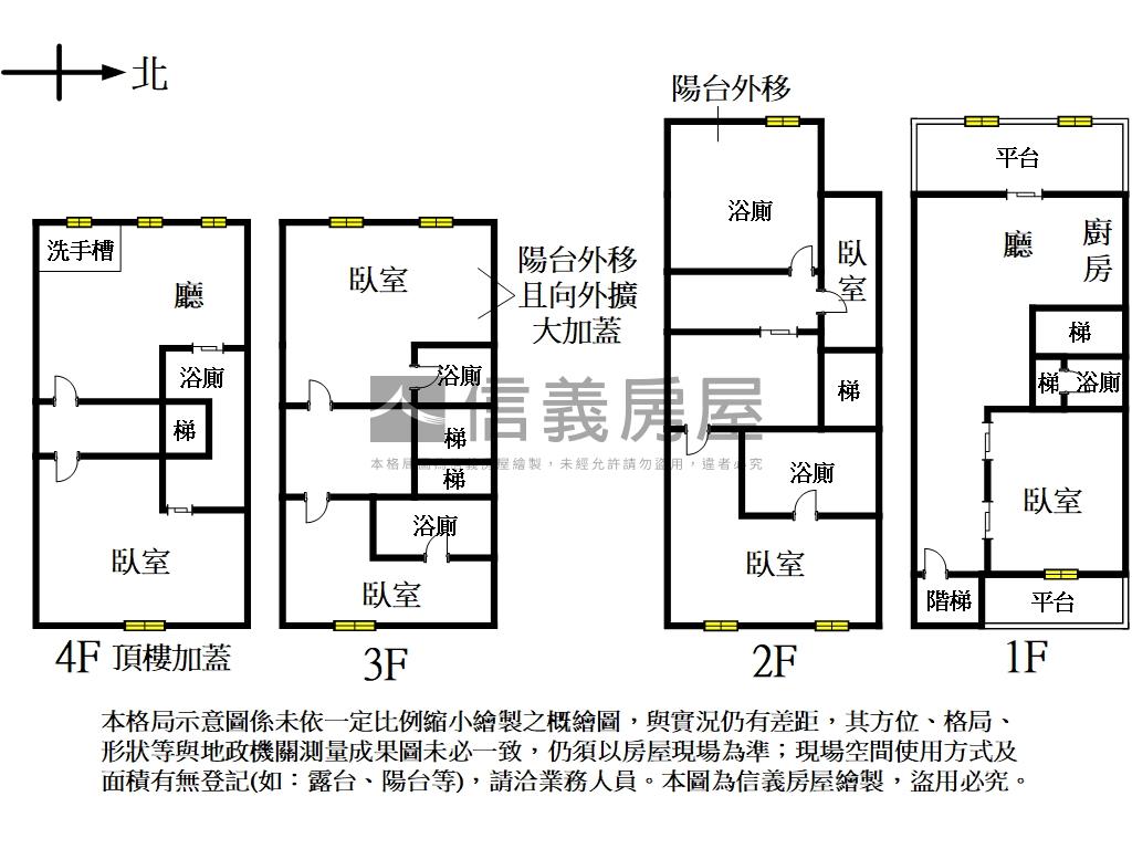 明園山莊透天厝房屋室內格局與周邊環境