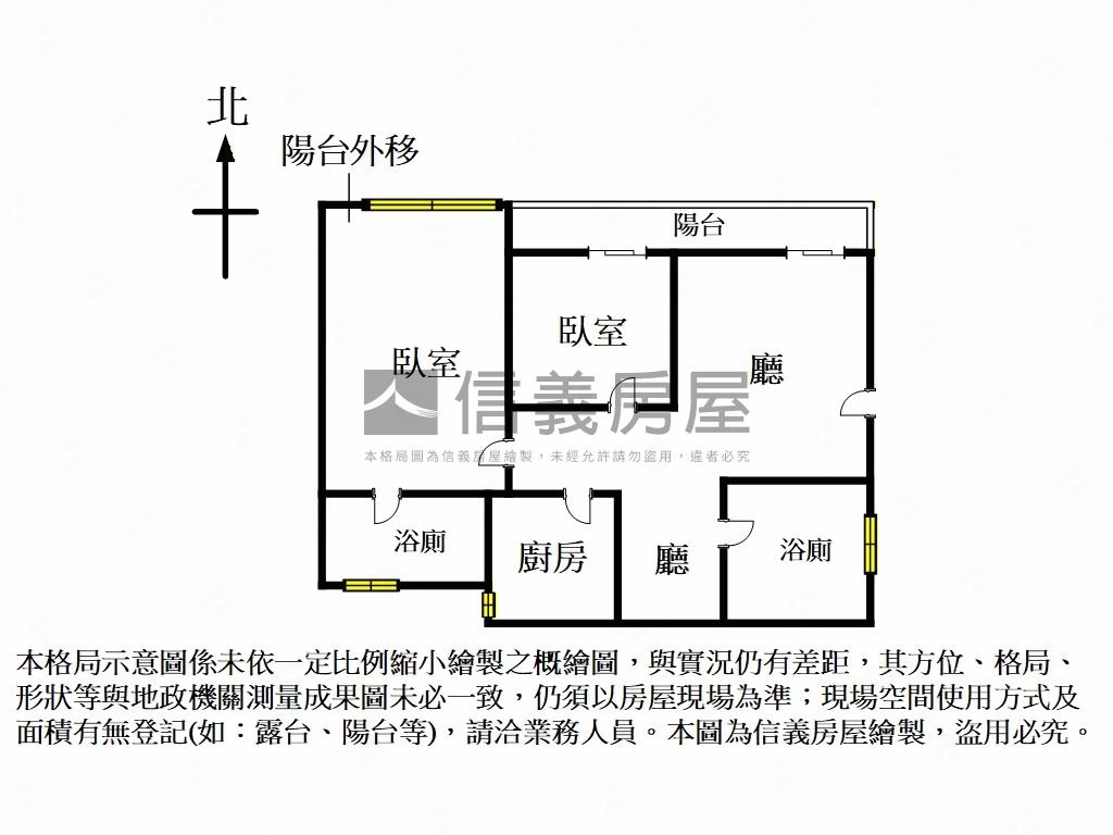 近中山國小站•收租美宅房屋室內格局與周邊環境