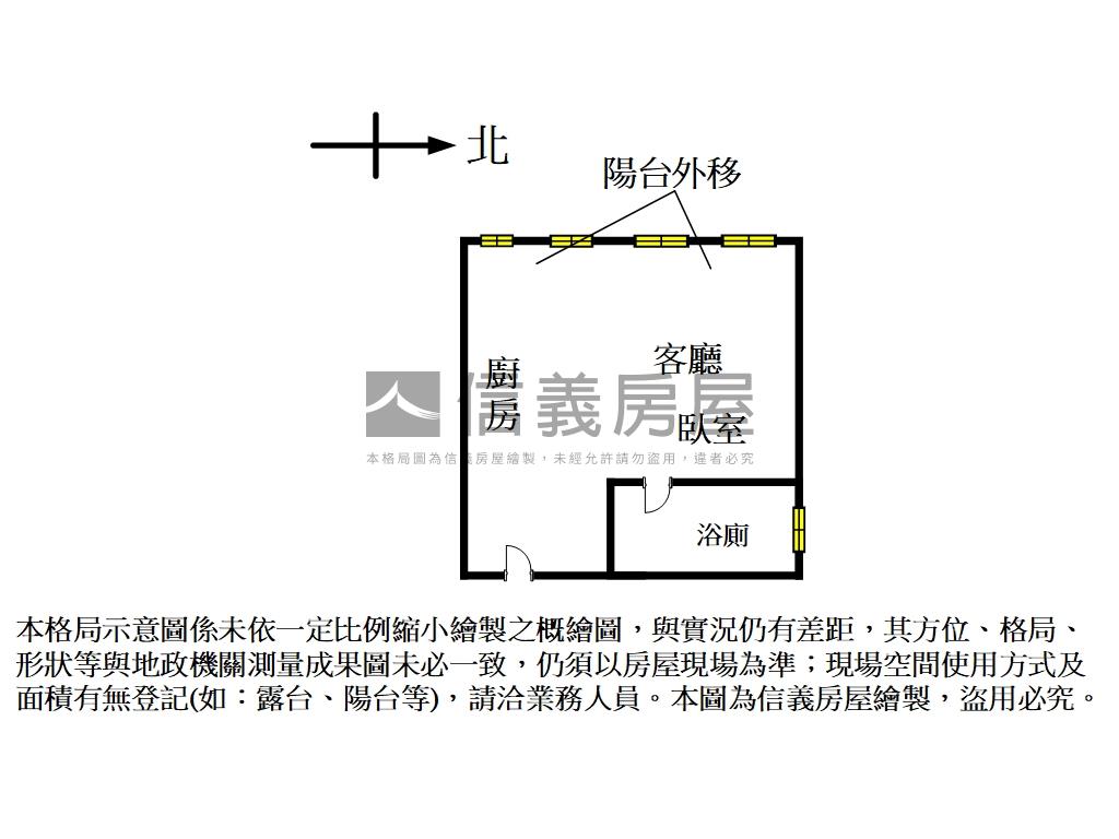木柵市中心獨立套房房屋室內格局與周邊環境