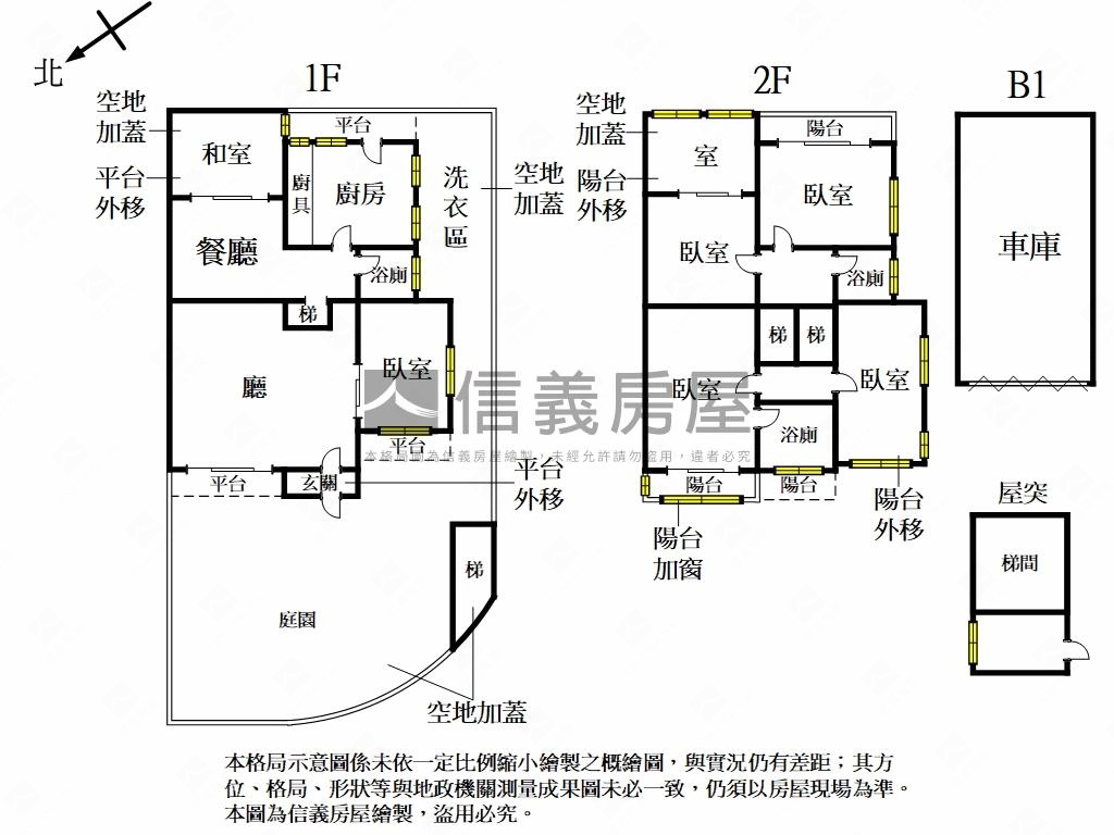 『市中心』花園車庫美墅房屋室內格局與周邊環境